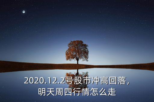 2020.12.2號股市沖高回落，明天周四行情怎么走