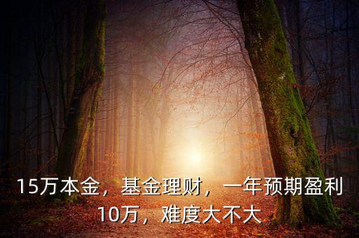 15萬怎么理財(cái),理財(cái)產(chǎn)品怎么購(gòu)買