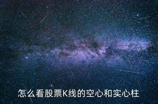 縮量假陰線怎么看,當(dāng)天賣出的錢(qián)很多是假的陰線