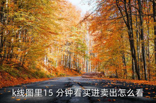 原油短線15分鐘圖怎么看,3、15分鐘圖適合新手練習(xí)