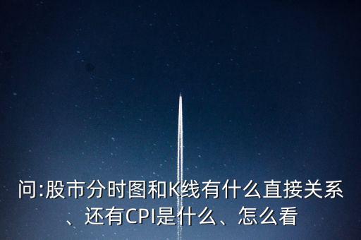 問:股市分時圖和K線有什么直接關(guān)系、還有CPI是什么、怎么看