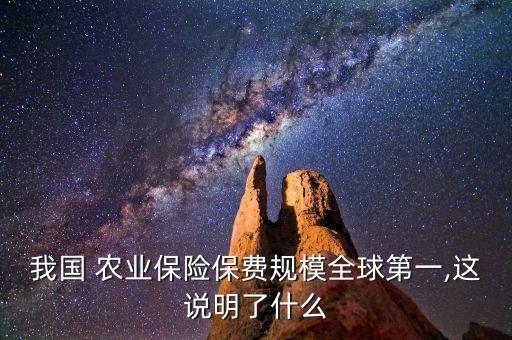 中國農業(yè)保險數據,2020年農業(yè)保險數據