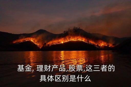 理財(cái)與基金的區(qū)別,理財(cái)產(chǎn)品分類(lèi)5種