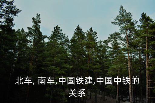 北車, 南車,中國鐵建,中國中鐵的關系