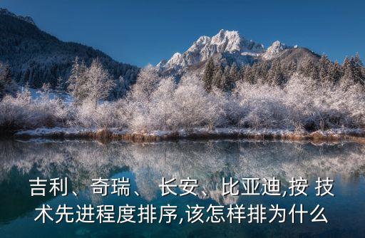 吉利、奇瑞、 長安、比亞迪,按 技術(shù)先進(jìn)程度排序,該怎樣排為什么