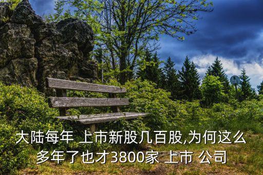 上市公司總數,2023年上市公司總數