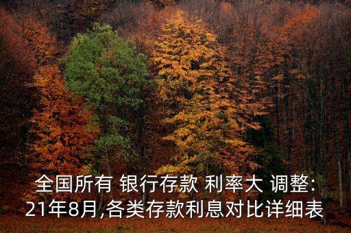 全國所有 銀行存款 利率大 調整:21年8月,各類存款利息對比詳細表