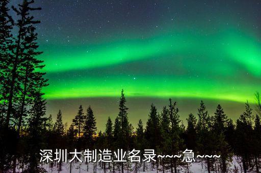 深圳市物資集團公司,廣東省物資集團公司領(lǐng)導班子