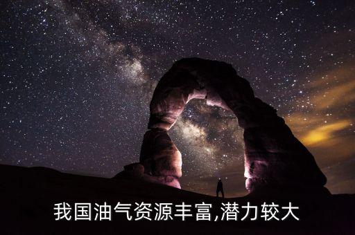 中國(guó)頁巖氣產(chǎn)量趨勢(shì),美國(guó)頁巖氣產(chǎn)量2022
