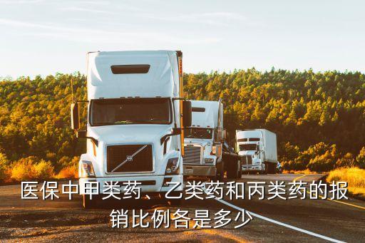  醫(yī)保中甲類藥、乙類藥和丙類藥的報銷比例各是多少